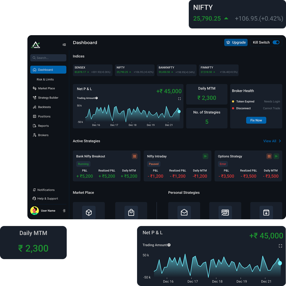 Dark Metrics